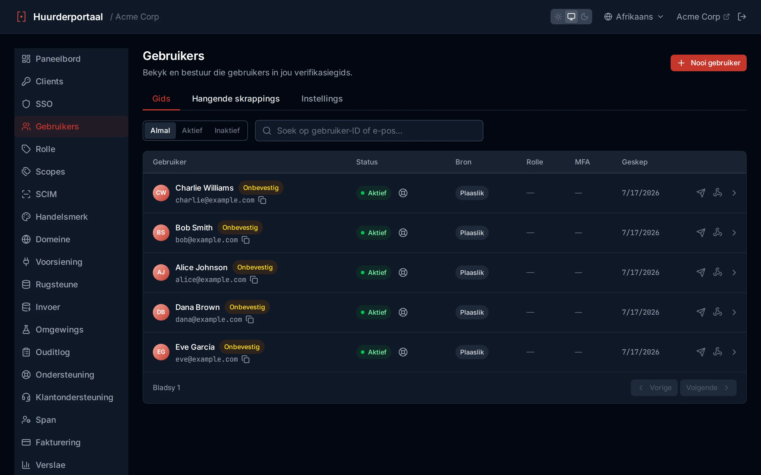 User list table with columns for email, user ID, name, status, MFA, source, and created date