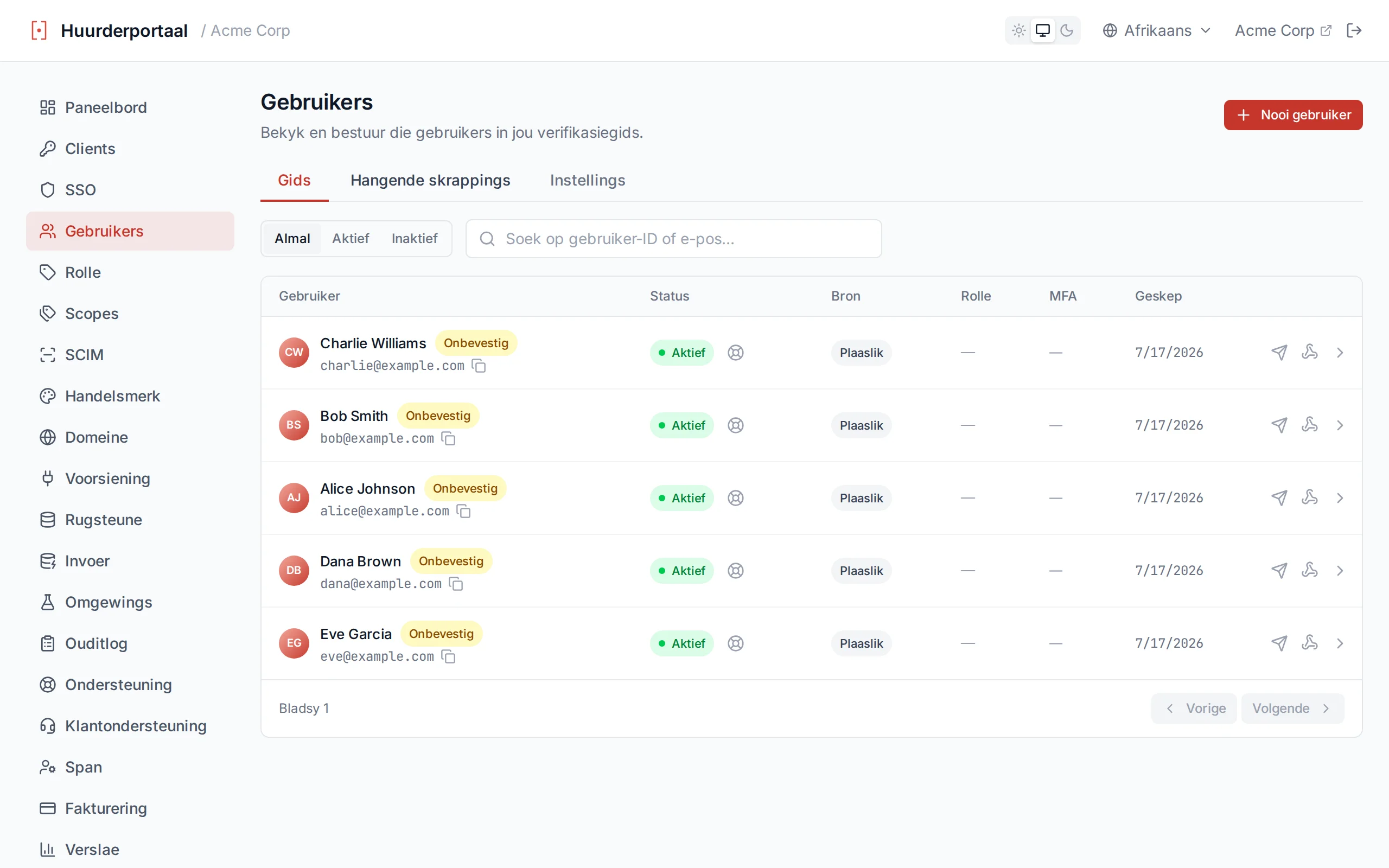 User list table with columns for email, user ID, name, status, MFA, source, and created date
