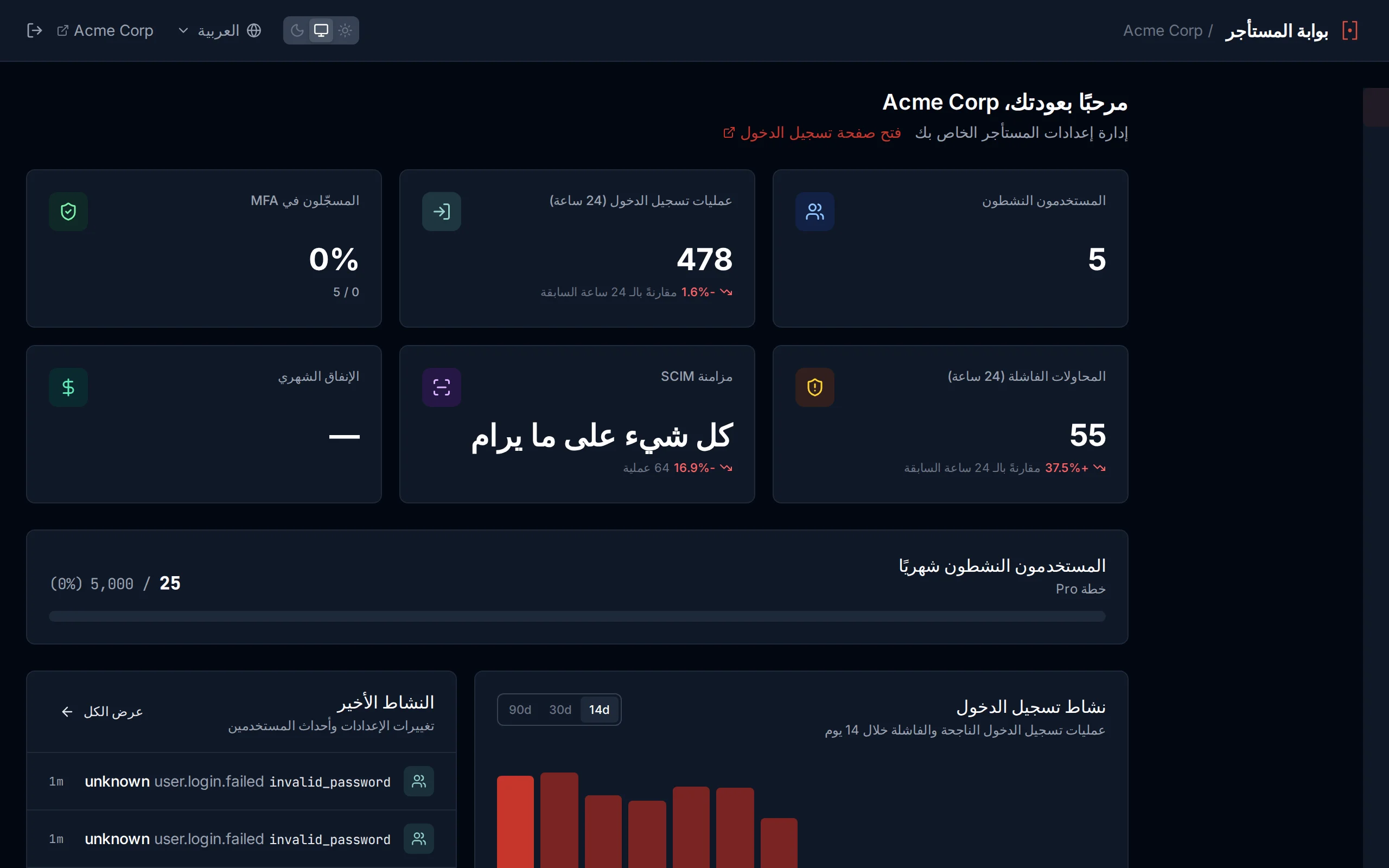 بوابة الإدارة