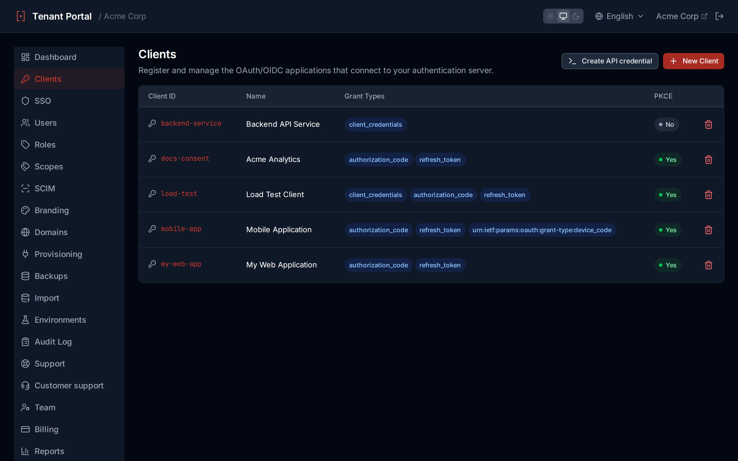 OAuth 2.0 & OpenID Connect