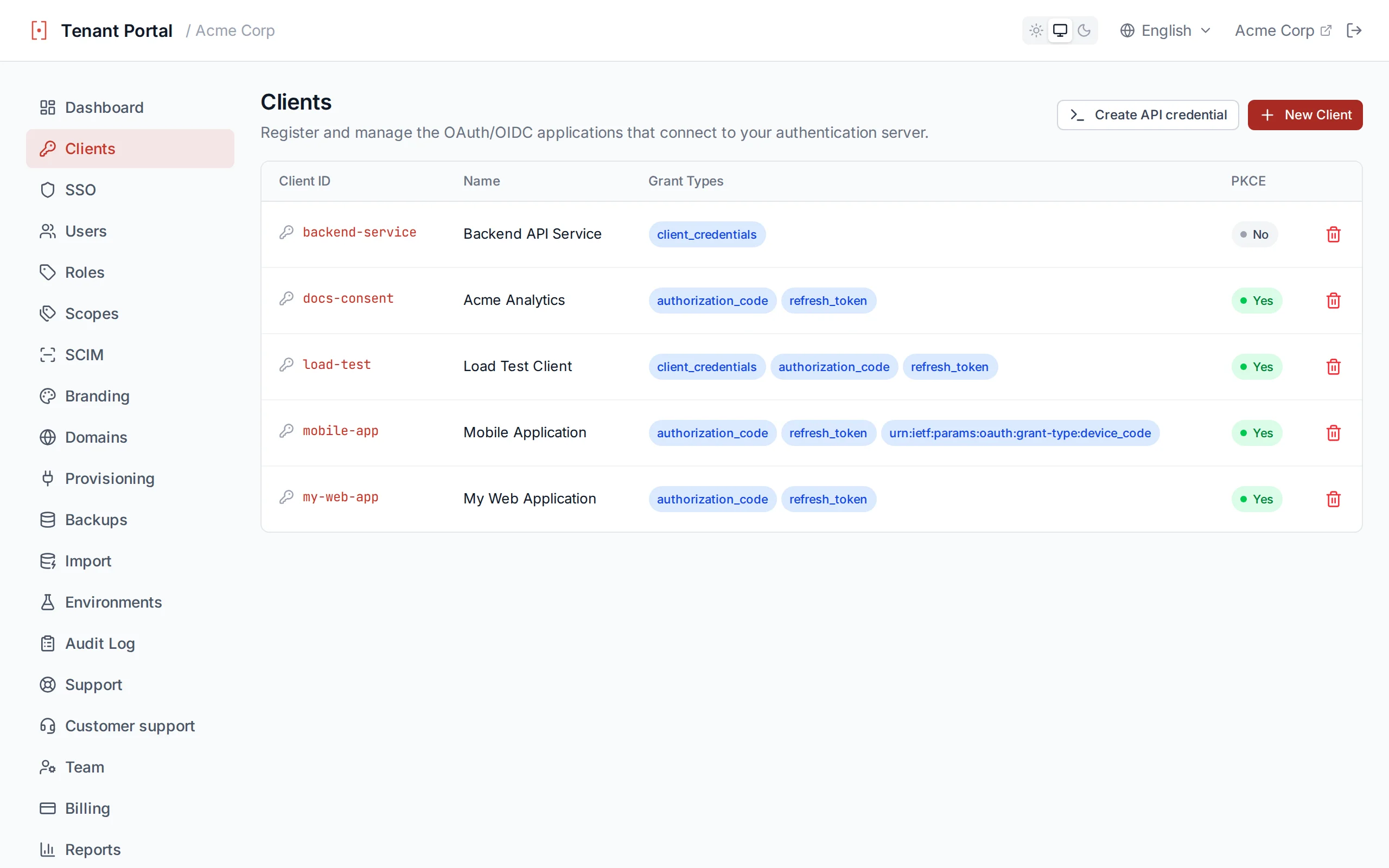 OAuth 2.0 & OpenID Connect