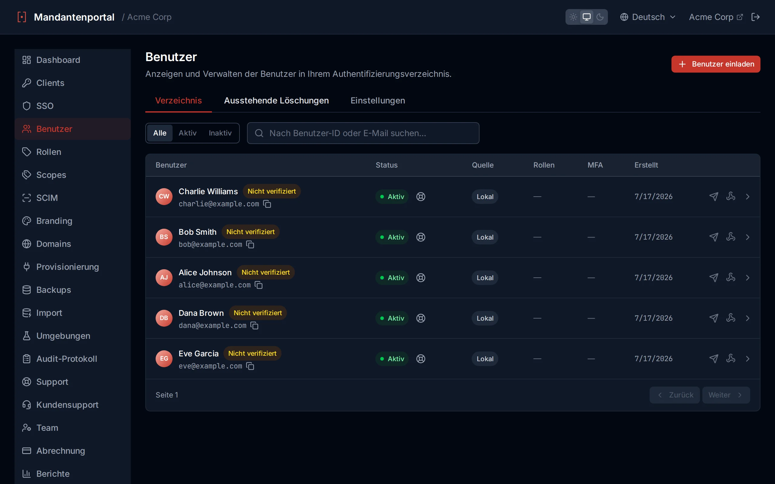 User list table with columns for email, user ID, name, status, MFA, source, and created date