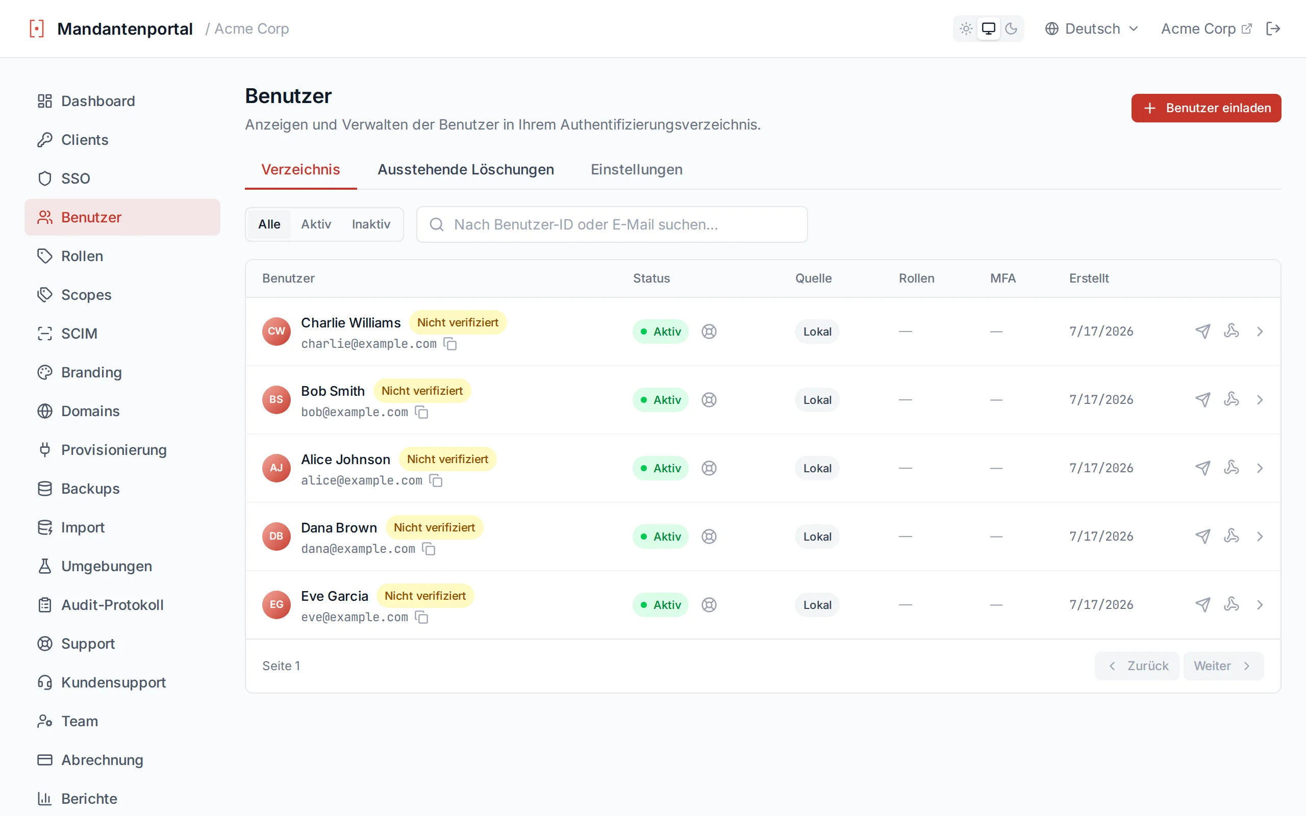 User list table with columns for email, user ID, name, status, MFA, source, and created date