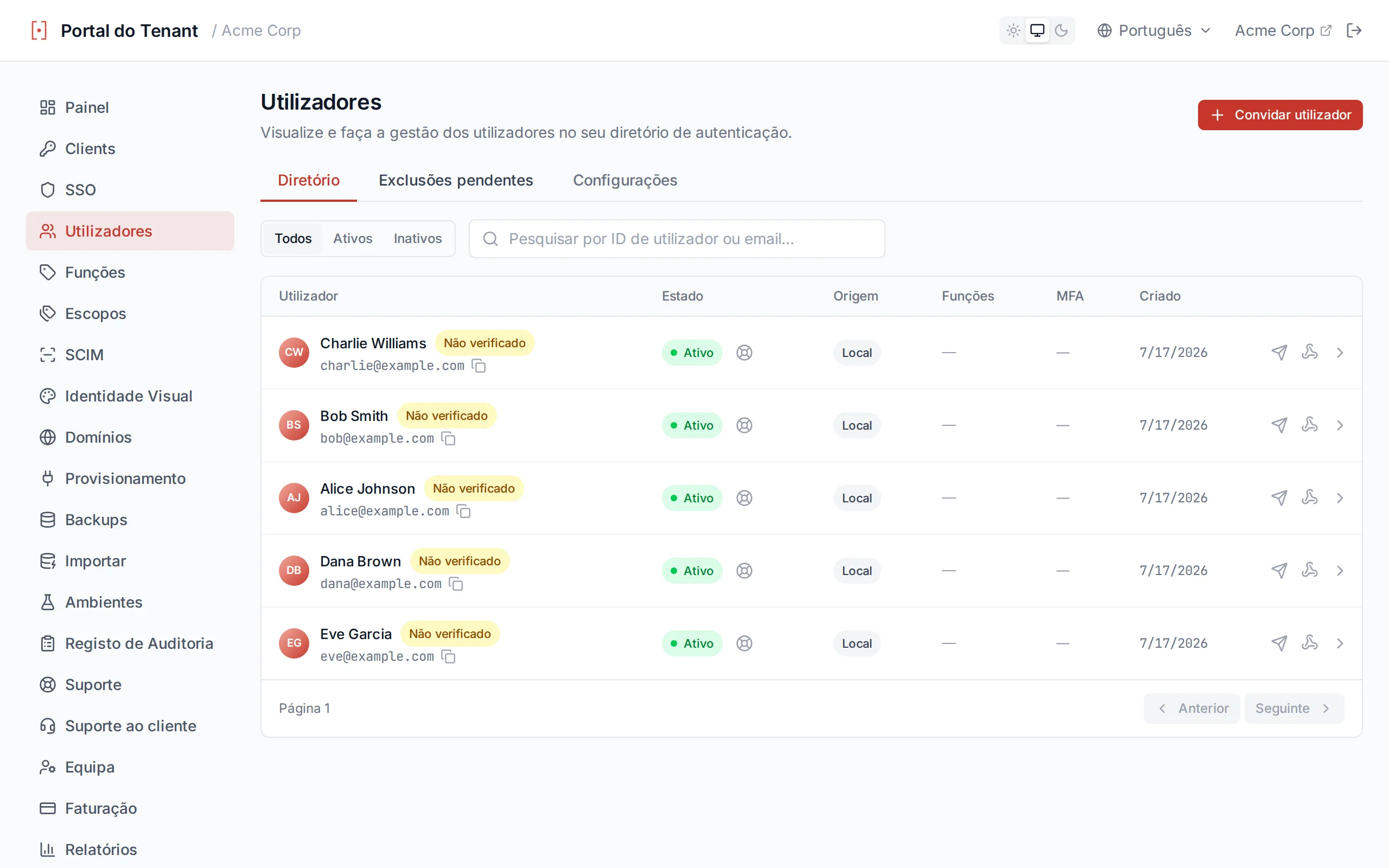 User list table with columns for email, user ID, name, status, MFA, source, and created date