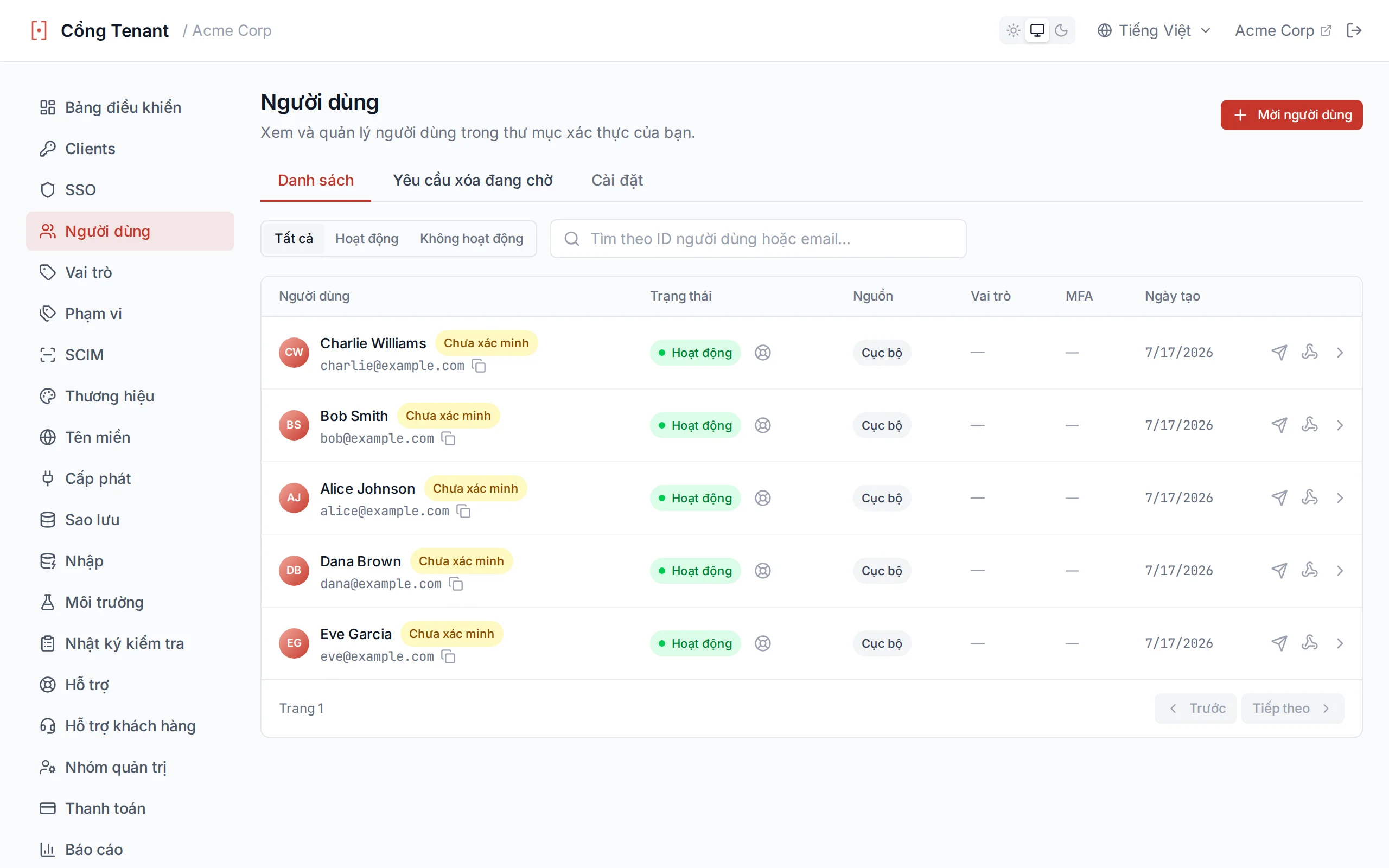 User list table with columns for email, user ID, name, status, MFA, source, and created date
