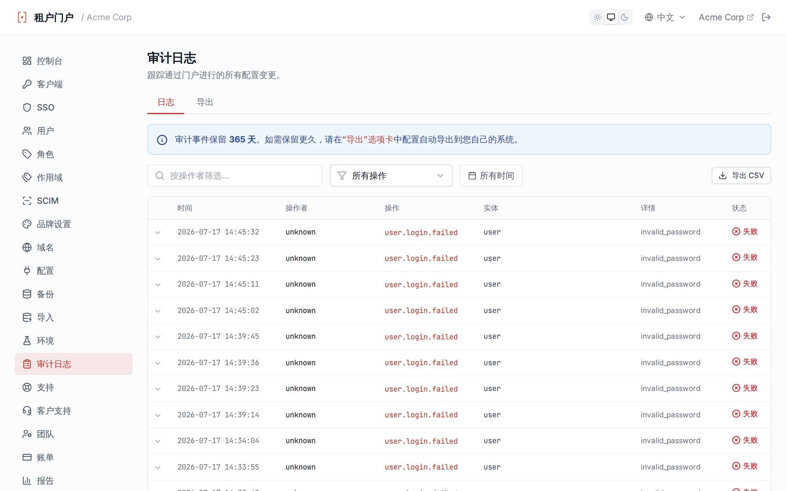 Audit log table showing timestamped administrative actions with actor, action, entity, and detail columns