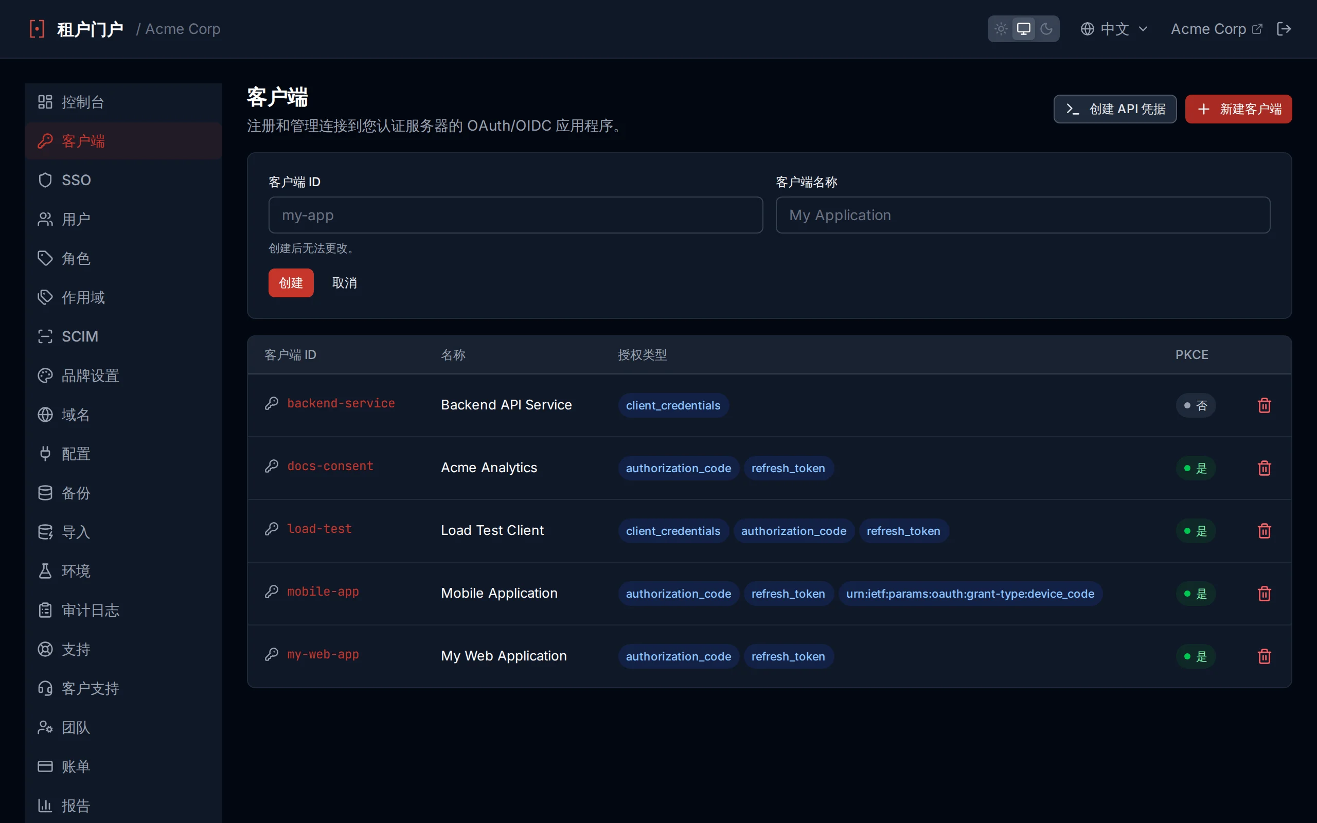 Client creation form with clientId, clientName, and redirect URI fields