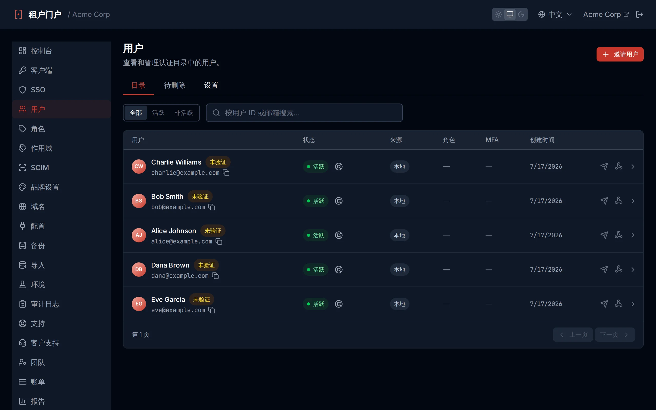 User list table with columns for email, user ID, name, status, MFA, source, and created date
