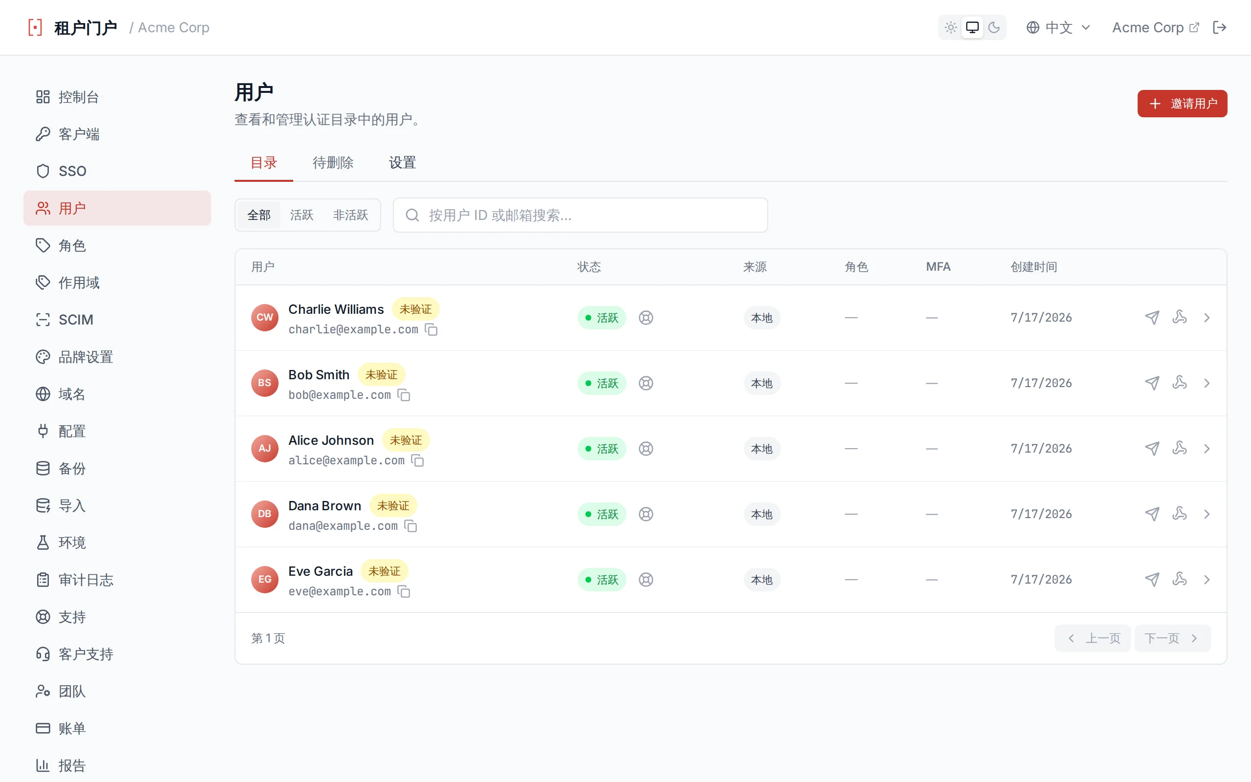User list table with columns for email, user ID, name, status, MFA, source, and created date